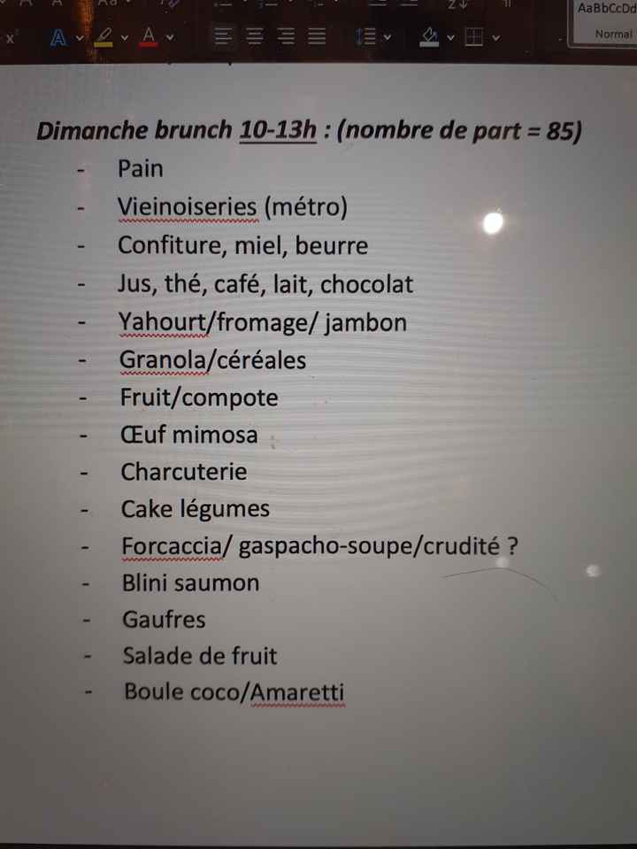 Marié(e)s de juillet, vous en êtes où ? - 1