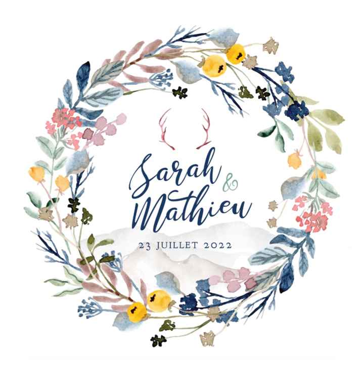 à cœur ouvert : retour d’expérience, les préparatifs - 8