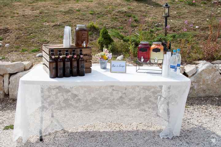 à cœur ouvert : retour d’expérience, le mariage - 35