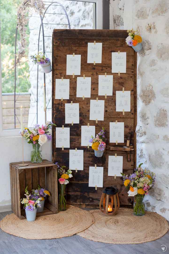 à cœur ouvert : retour d’expérience, le mariage - 41