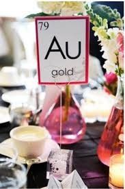 Idées décoration thème chimie en rose poudré et gris/argent 9