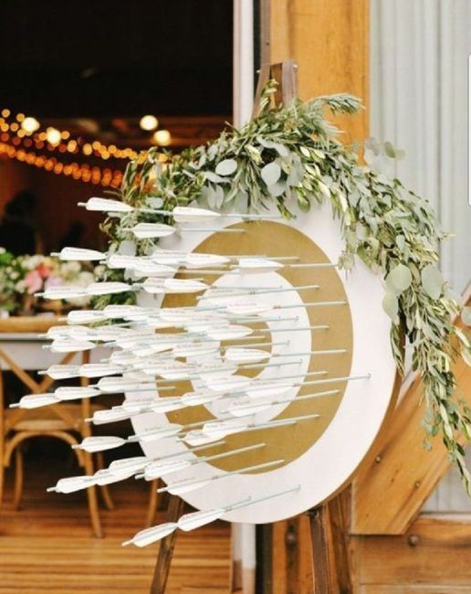 Si j'avais eu un budget illimité : mariage de reve de mon cheri - 10