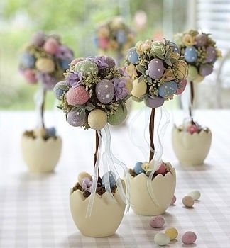 Inspiration mariage thème oeuf de paques - 24
