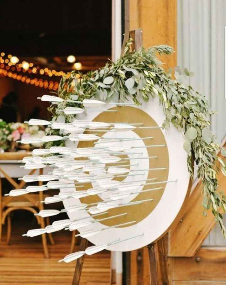 Si j'avais eu un budget illimité : mariage de reve de mon cheri - 10