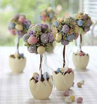 Inspiration mariage thème oeuf de paques - 24