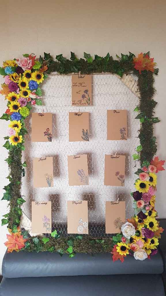 diy panneau de bienvenue, plan de table - 1