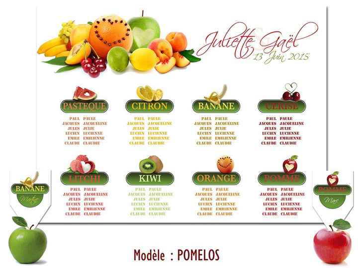 Salade de fruits ... jolie  jolie, jolie... - 24
