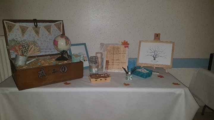 Retour sur mon.mariage du 03.08.2019 - 3