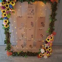 Comment sera votre plan de table ? 🙂 - 1