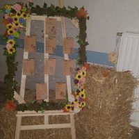 Comment sera votre plan de table ? 🙂 - 2