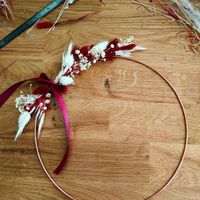 3. Tes préparatifs en 1 photo ! 🤳 - 1