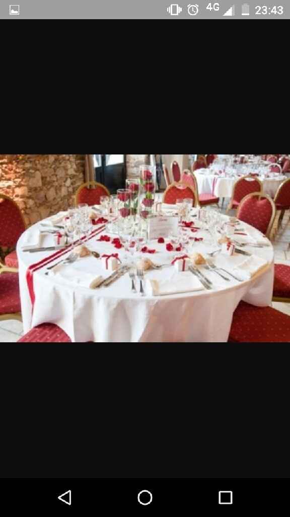 Quel est votre thème ??? - 1