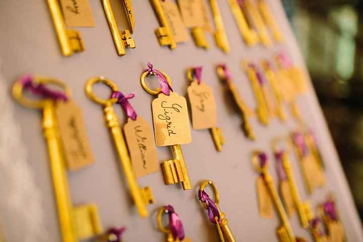 Clefs du bonheur... - 2