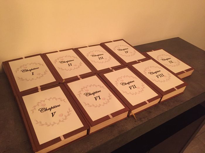 Numéro de table - 2