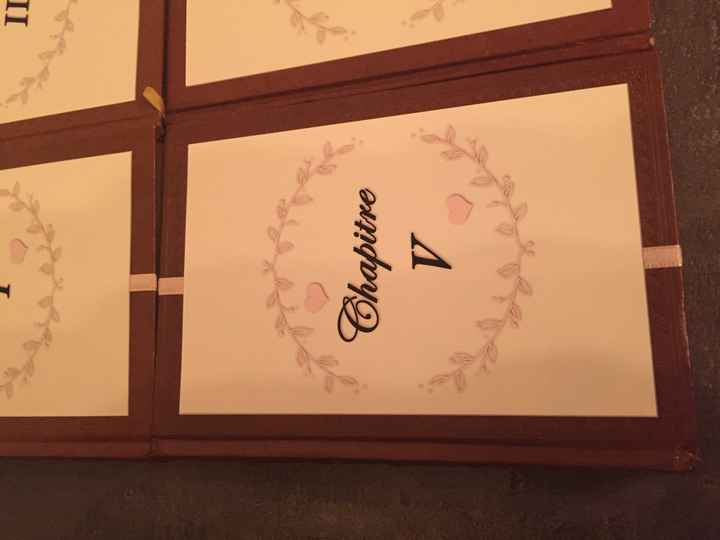 Numéro de table - 1