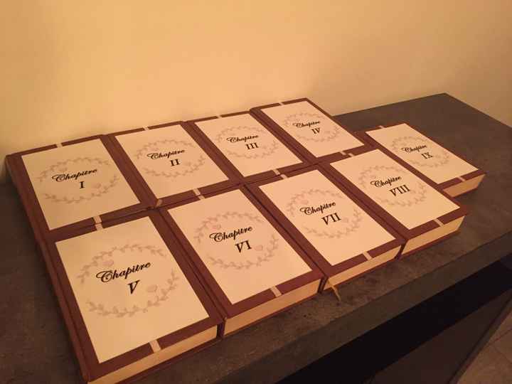 Numéro de table - 2