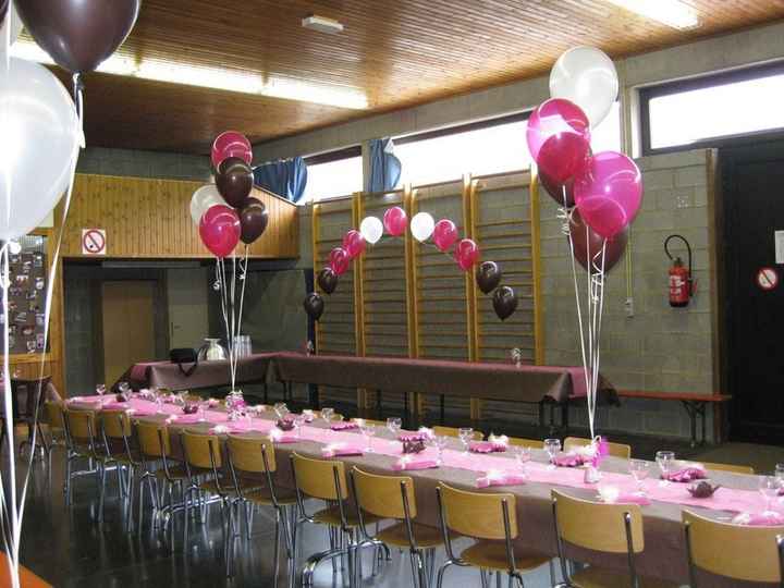 Ballons Gonfles A L Helium Decoration Forum Mariages Net