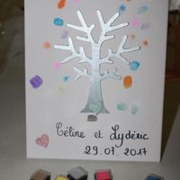 arbre à empreintes