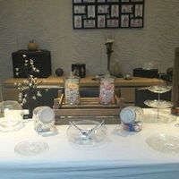 Mon candy bar 😍 - 1