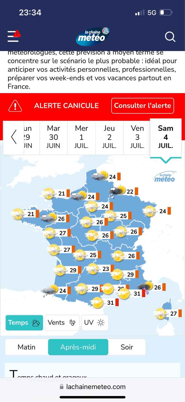 Petit moral météo - 2