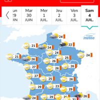 Petit moral météo - 2
