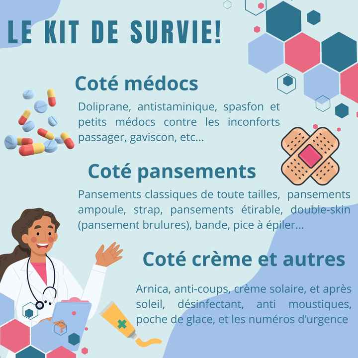 Les p'tits bobos, vous avez prévu ??? - 1