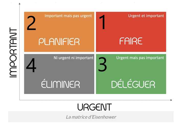 Stress avant le mariage - 1