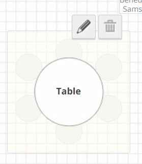 problème suppression table
