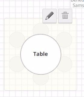 problème suppression table