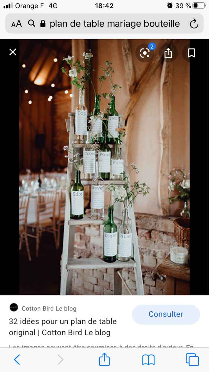 Astuce décoration, mariage champêtre. - 1