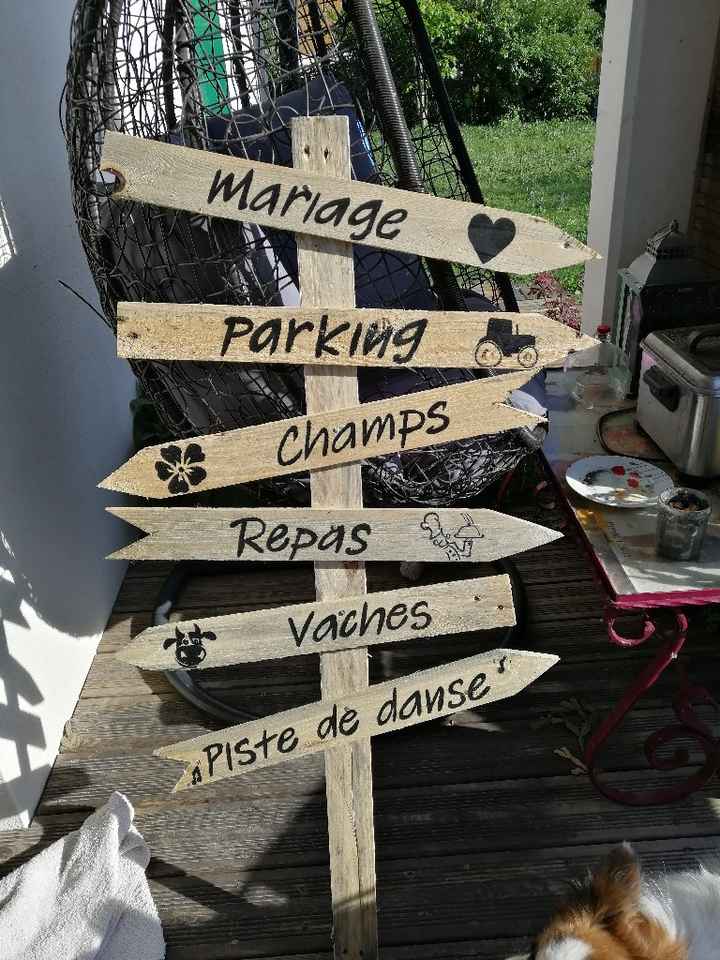 Panneau directionnel - 1