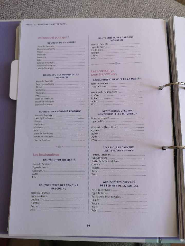 Bullet journal - 2