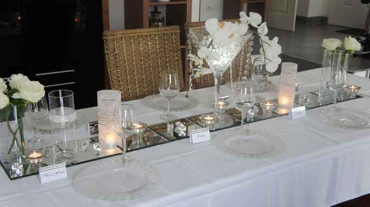 essai deco table 