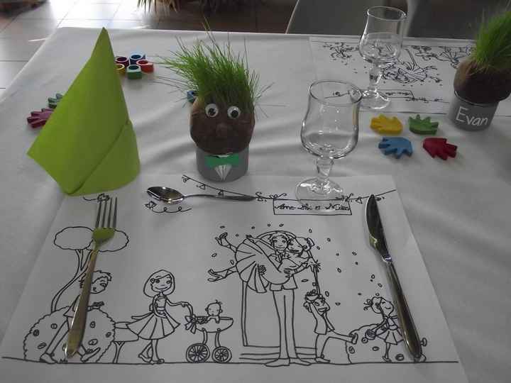 Table des enfants