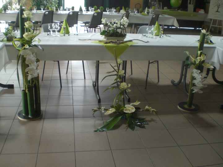 Décoration salle
