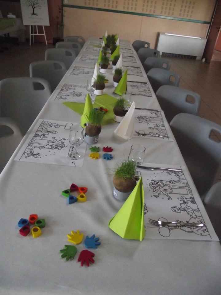 Déco de table enfants