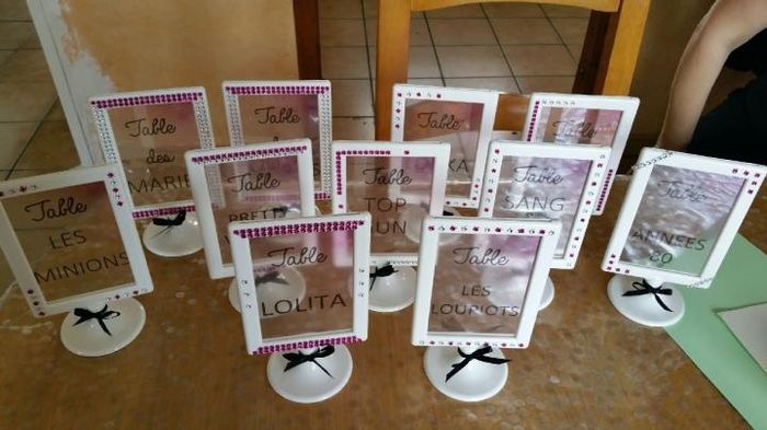 Mon plan de table - 2