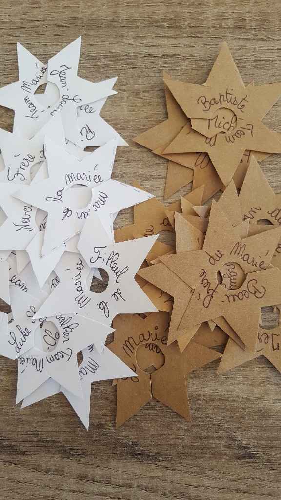 Création de sa décoration - 2