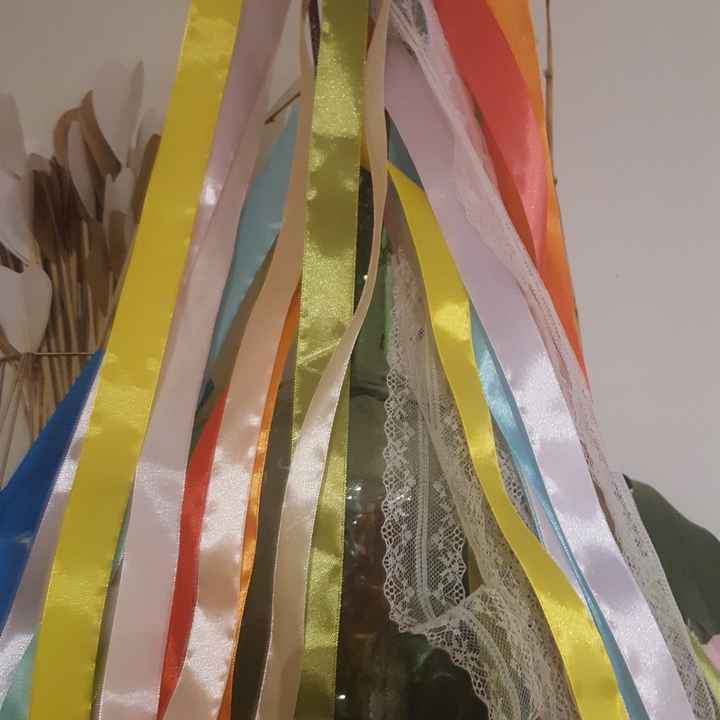 Quelle sortie pour votre mariage ? - 1