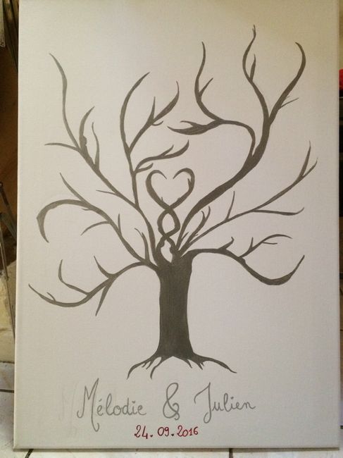 Arbre à empreinte - 1