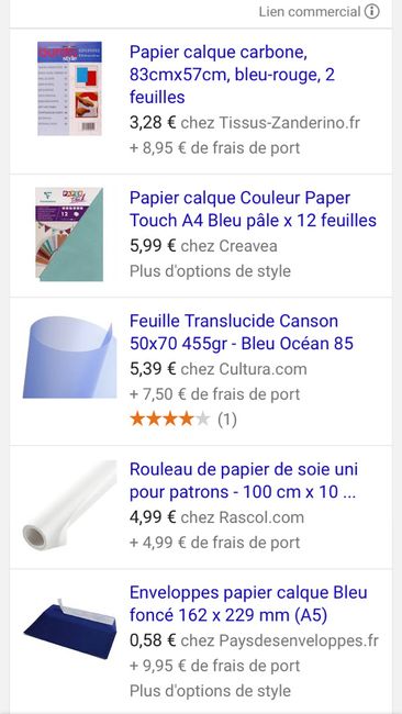 Help pour ma déco ! - 1