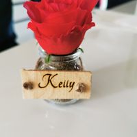 Comment sont les portes prénoms de tes invités ? - 1