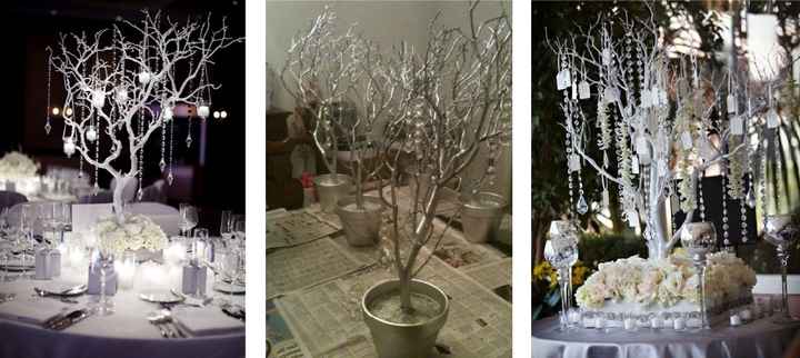 Inspiration centre de table