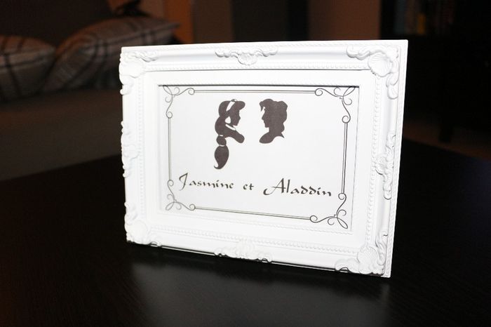 Nom de table