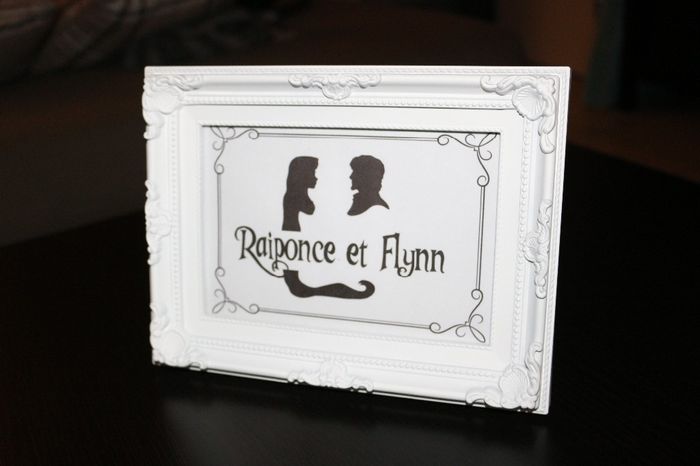 Nom de table