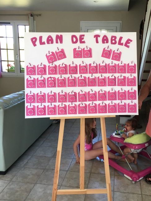 Plan de table - 1