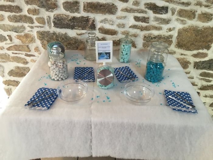 Sondage: candy bar - 1