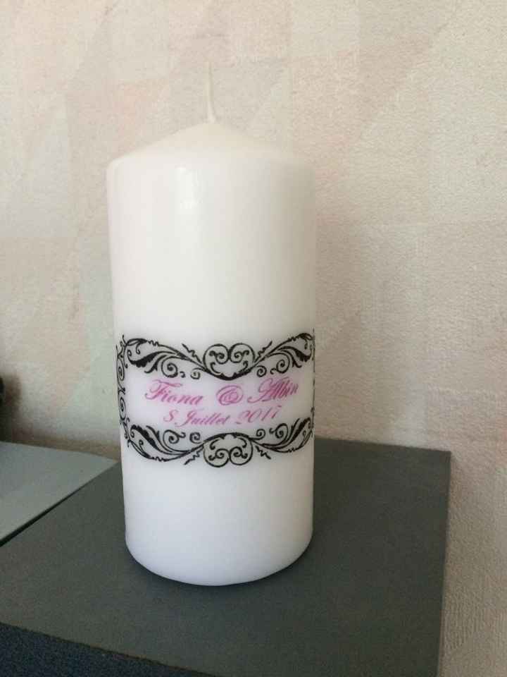 Besoin d'aide pour support pour menu - 2