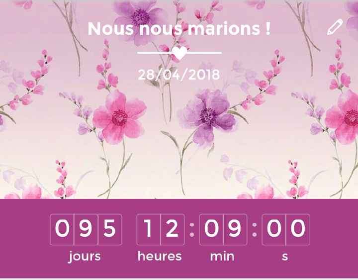  ça doit être une blague... bilan à j-95, je m'inquiète pas? - 1