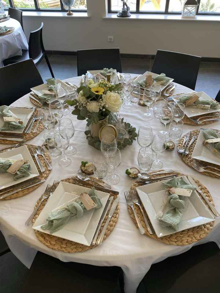 Retour d'expérience tables rondes 150 cm - 2